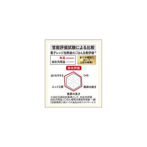 極上ごはん冷凍保存容器 一膳