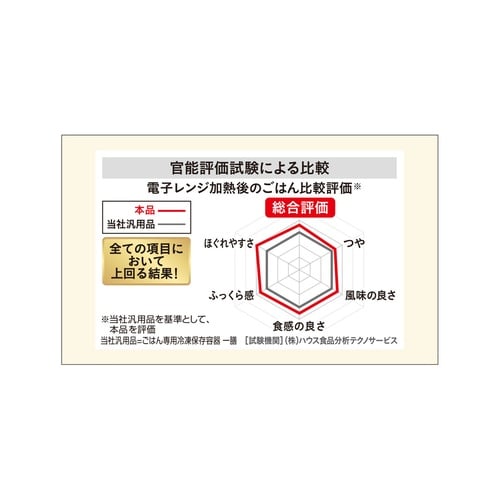 極上ごはん冷凍保存容器 一膳 2コ入