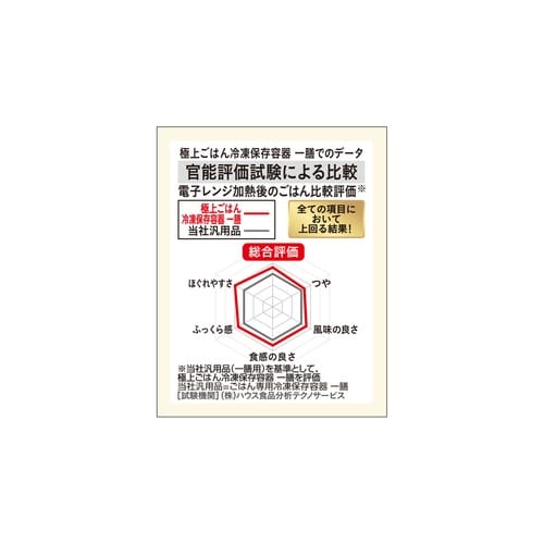 極上ごはん冷凍保存容器 大盛