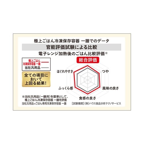 極上ごはん冷凍保存容器 大盛 2コ入