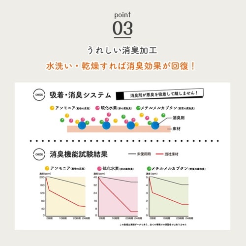 ペット用廊下敷シート ベージュ