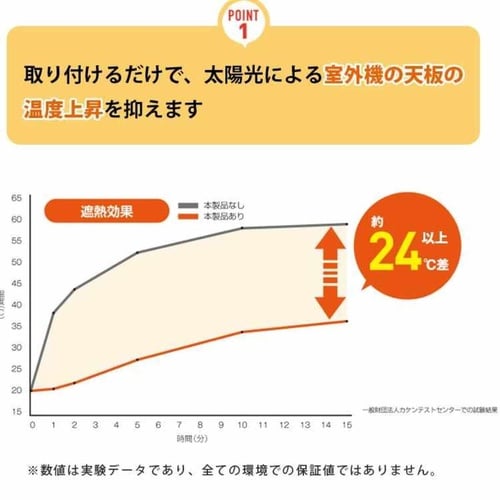 室外機シートG タイル タイル