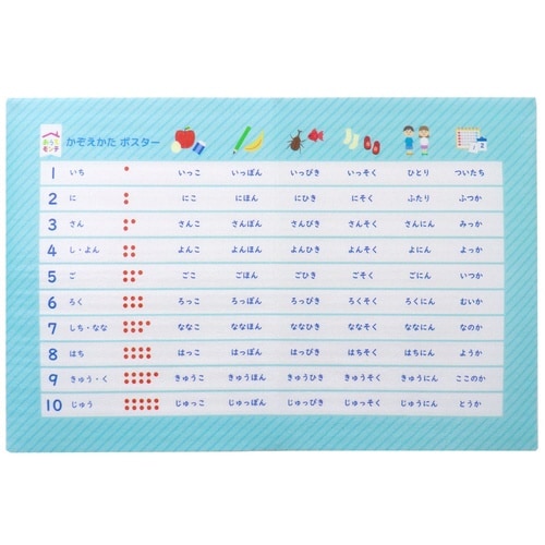 おうちモンテ おふろポスターかぞえかた×10