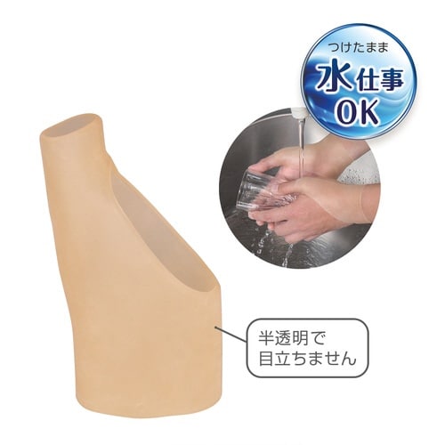腱鞘サポーター 手首らーく 1枚入