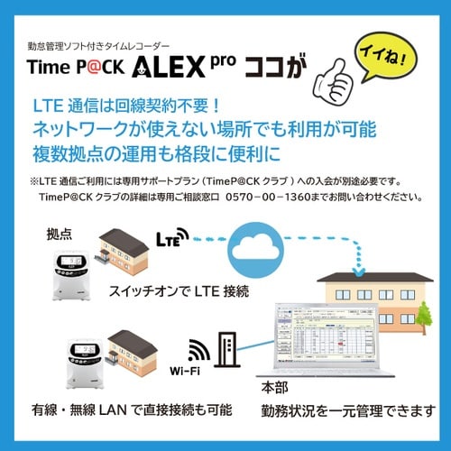 TimeP@CK ALEX pro