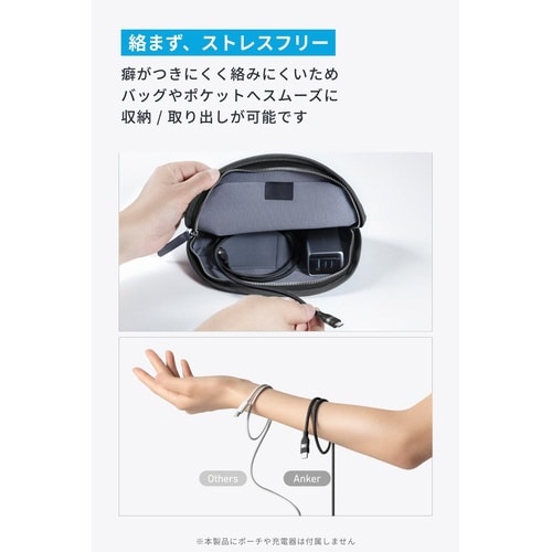 USB−C&USB−Cケーブル