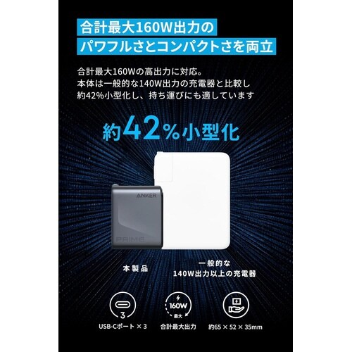 Prime Charger(160W)