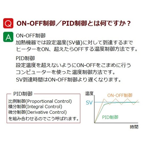 定温乾燥器 EO−700V