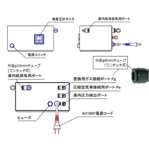 エアタイト600+PCRM−01