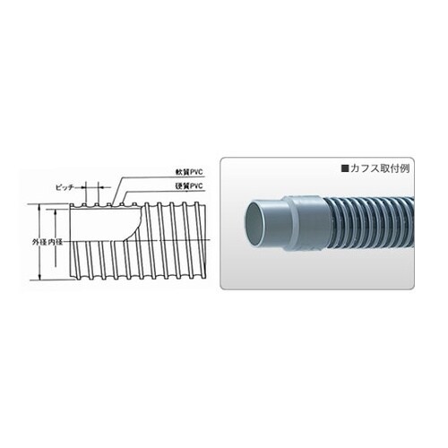 塩ビダクトホース 21107−300