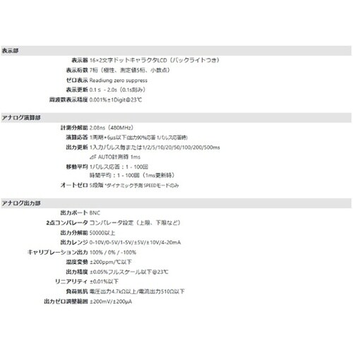 F/Vコンバータ 解析用 KAZ−Mig