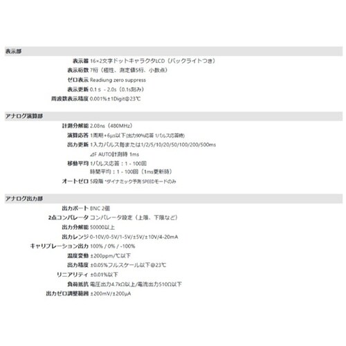 F/Vコンバータ 解析用2CH KAZ−