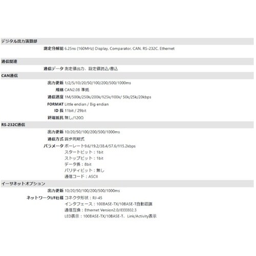 F/Vコンバータ 解析用2CH KAZ−