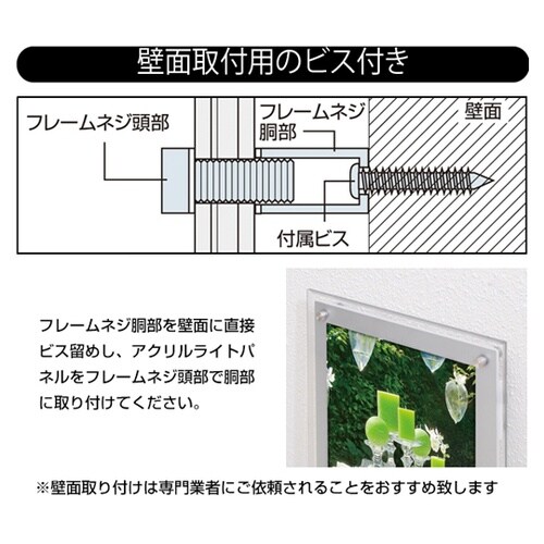 アクリルライトパネル ver2.0 AC