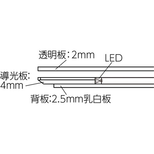 アクリルライトパネル ver2.0 AC