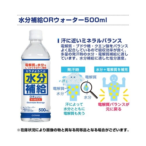 熱中対策キットDX BR−610