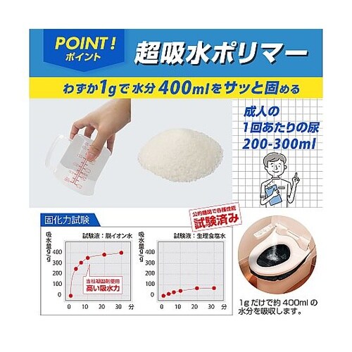 抗菌非常用トイレ凝固剤タイプ業務用 10