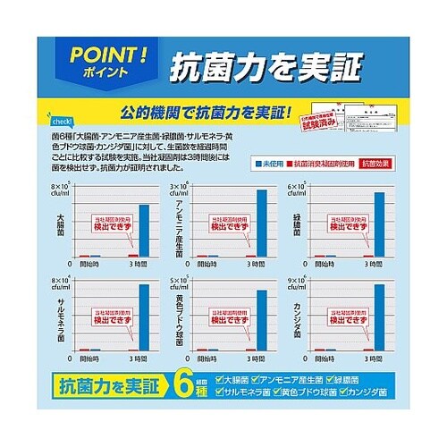 抗菌非常用トイレ凝固剤タイプ業務用 10