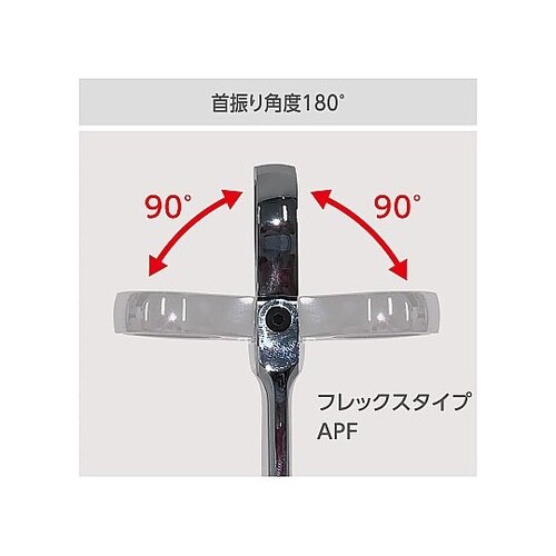 プッシュギアラチェット APG−19