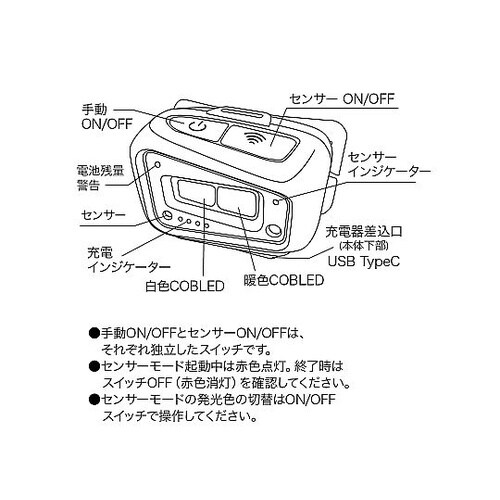充電式LEDヘッドライト ARH550D