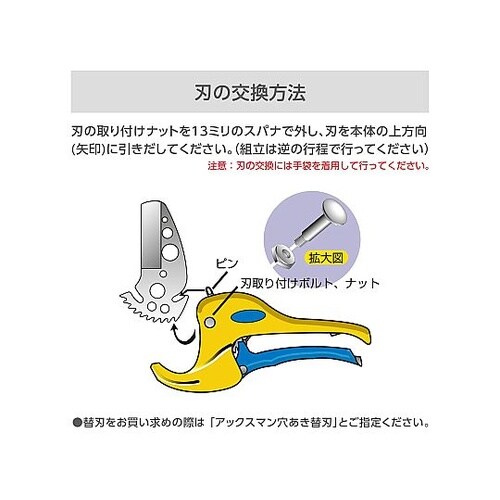 EC26A用塩ビカッター替刃 EC−26