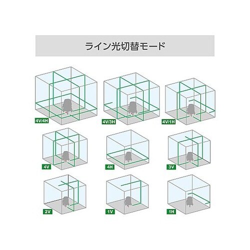 レーザー墨出し器 LVG−825