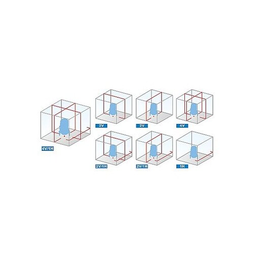 自動探知レーザー墨出し器 PLV−751