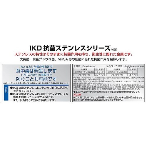 IKD 抗菌 18−8 生鮮バット 8枚