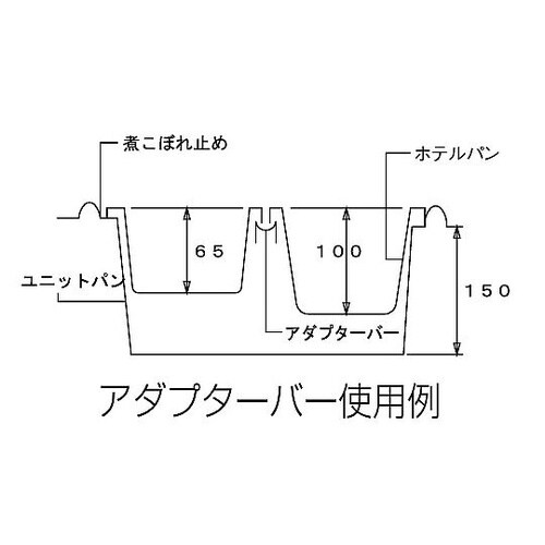 KO 18−8テーブルパン アダプターバ