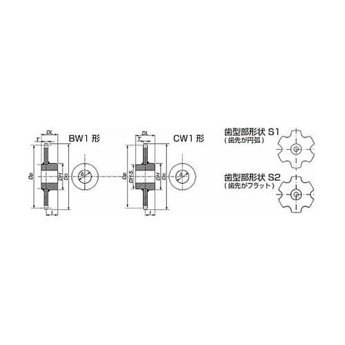 RFコンベヤチェーン用スプロケット(Fロ