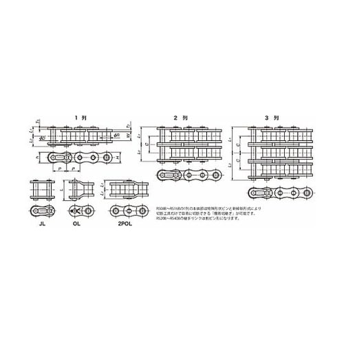 BSローラチェーン(ISO606規格品・