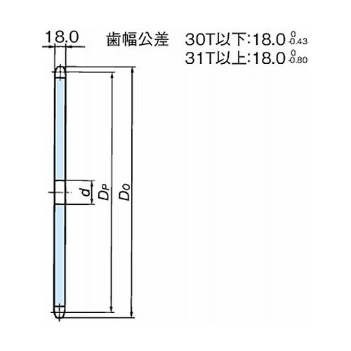 RS100 スプロケット 1Aタイプ R