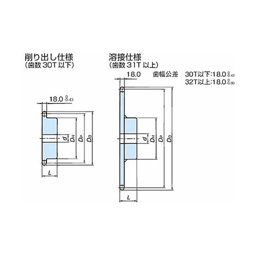 RS100 スプロケット 1Bタイプ R
