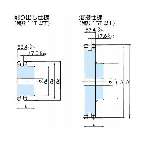 RS100 スプロケット 2Bタイプ R