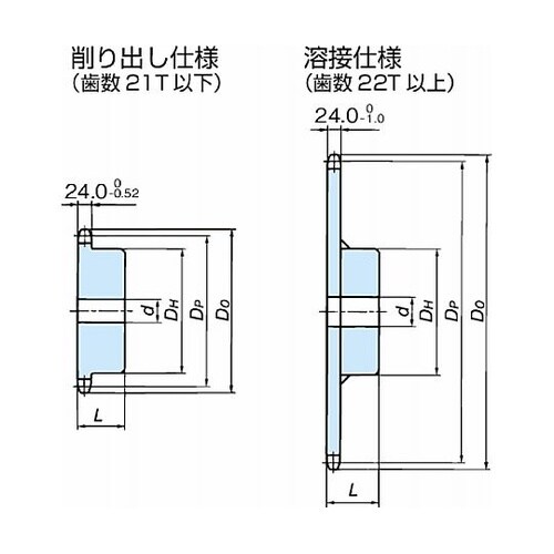 RS120 スプロケット 1Bタイプ R