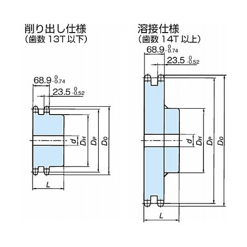 RS120 スプロケット 2Bタイプ R