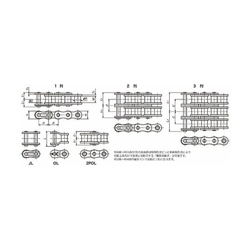 BSローラチェーン(ISO606規格品・