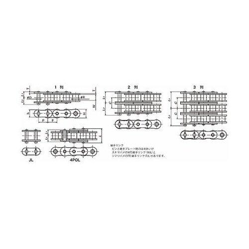 スーパチェーン RS140−SUP−1−