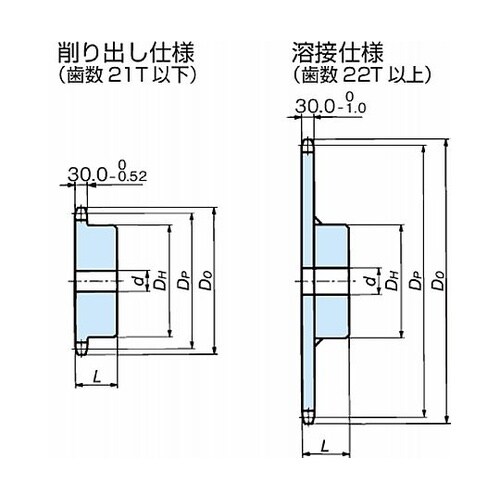 RS160 スプロケット 1Bタイプ R