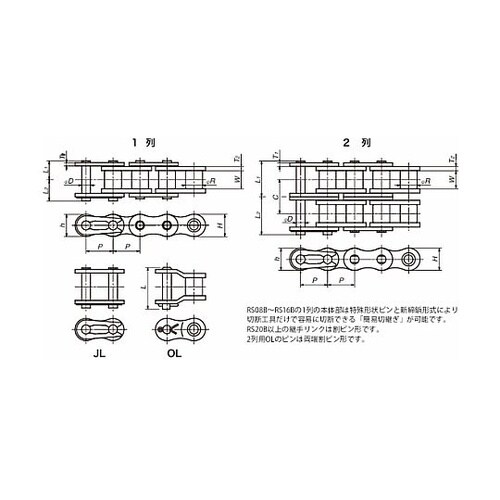 BSラムダチェーン(ISO606規格品・