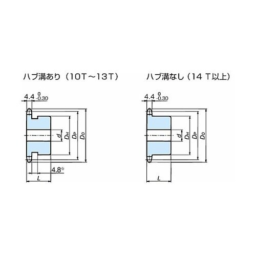 RS35 ステンレススプロケット 1Bタ