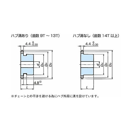 RS35 スプロケット 1Bタイプ RS