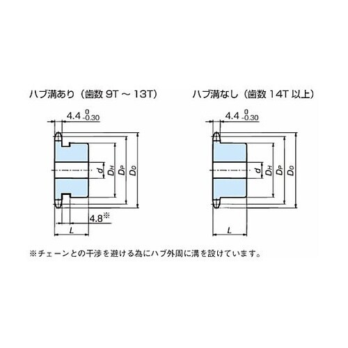 RS35 スプロケット 1Bタイプ RS