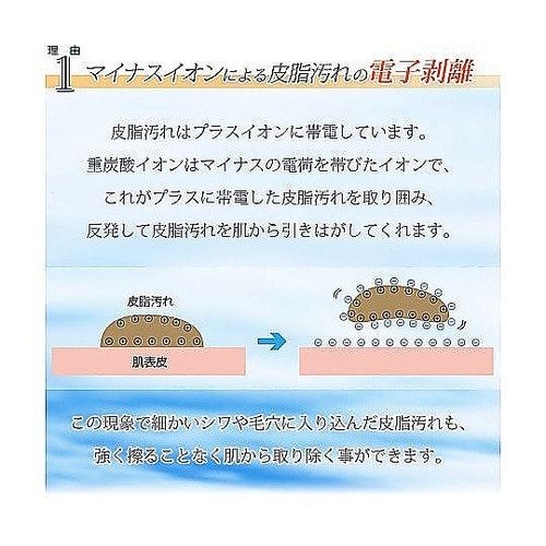 重炭酸SPA 32錠入 1ケース(24個
