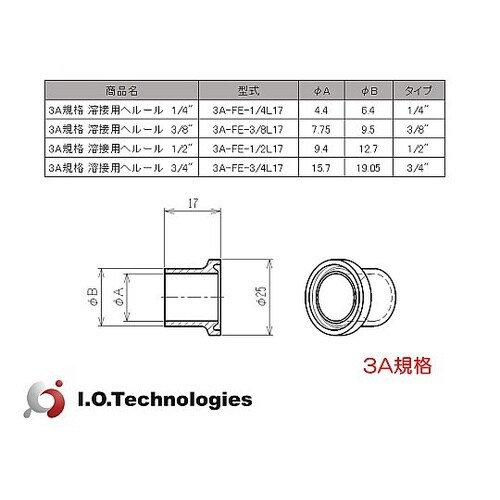 3A規格 溶接用ヘルール 3/8” 1セ