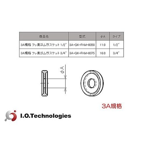 3A規格 フッ素ゴムガスケット 1/2”