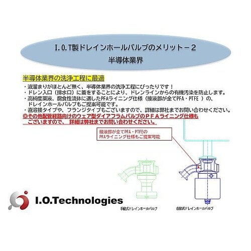 手動ドレインホールバルブ SD−B−15