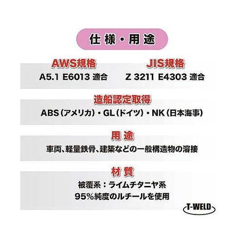 Z−44 NS−03Hi ゼロード44