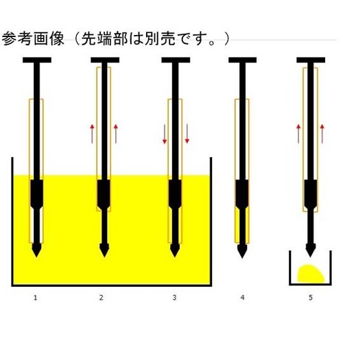 ステンレス 粉末用抜き取りサンプラー本体