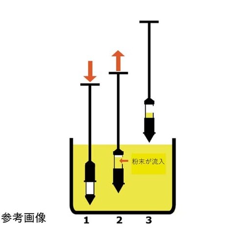 ステンレス 粉末用スリーブサンプラー 延